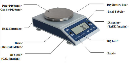 5000g / Laborbalancen-Skala der Präzisions-0.01g chemische